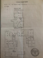 Продажа пентхауса в 3-х уровнях центр Киева. Київ