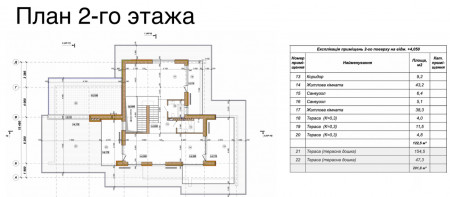 Дом 391.9м с видом на озеро Дамба 2-й км Конча-Заспа. Київська обл